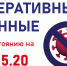 КБР. В КБР за сутки выявлено 43 заразившихся коронавирусом - ИА Чеченинфо