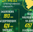 ВОЛГОГРАД. Оперативная сводка на 21 мая 2020 года - ИА Чеченинфо