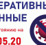 КБР. В КБР за сутки скончались три пациента с коронавирусом - ИА Чеченинфо
