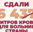 В России стартовала федеральная кампания по популяризации волонтерства - ЦБС г. Грозного