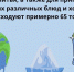 Какая вода полезна для организма? - ИА Чечня Сегодня