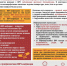 О мерах профилаткики ВИЧ-инфекции. - Роспотребнадзор