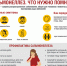 Осторожно, сальмонеллез! - Роспотребнадзор