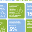 Прививки детям. Пневмококковая инфекция. - Роспотребнадзор