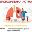 11 декабря отмечается Всемирный день больного бронхиальной астмой - Роспотребнадзор