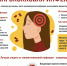 Менингококковая инфекция – чем опасна? - Роспотребнадзор