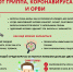 О правилах неспецифической защиты от ОРВИ, гриппа, коронавируса - Роспотребнадзор